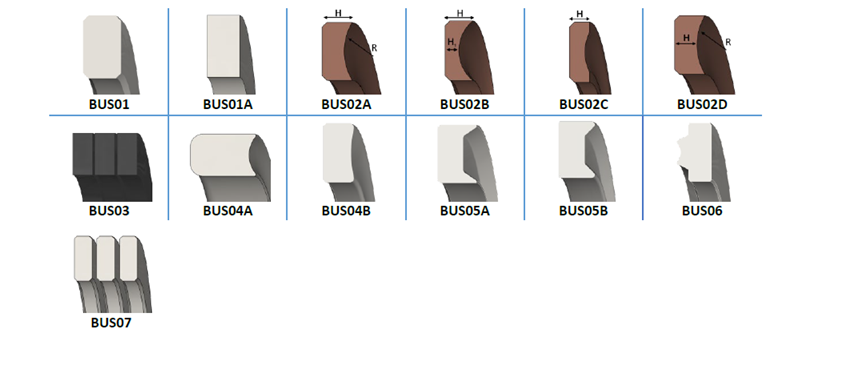 Symmetrical Back-Up Ring