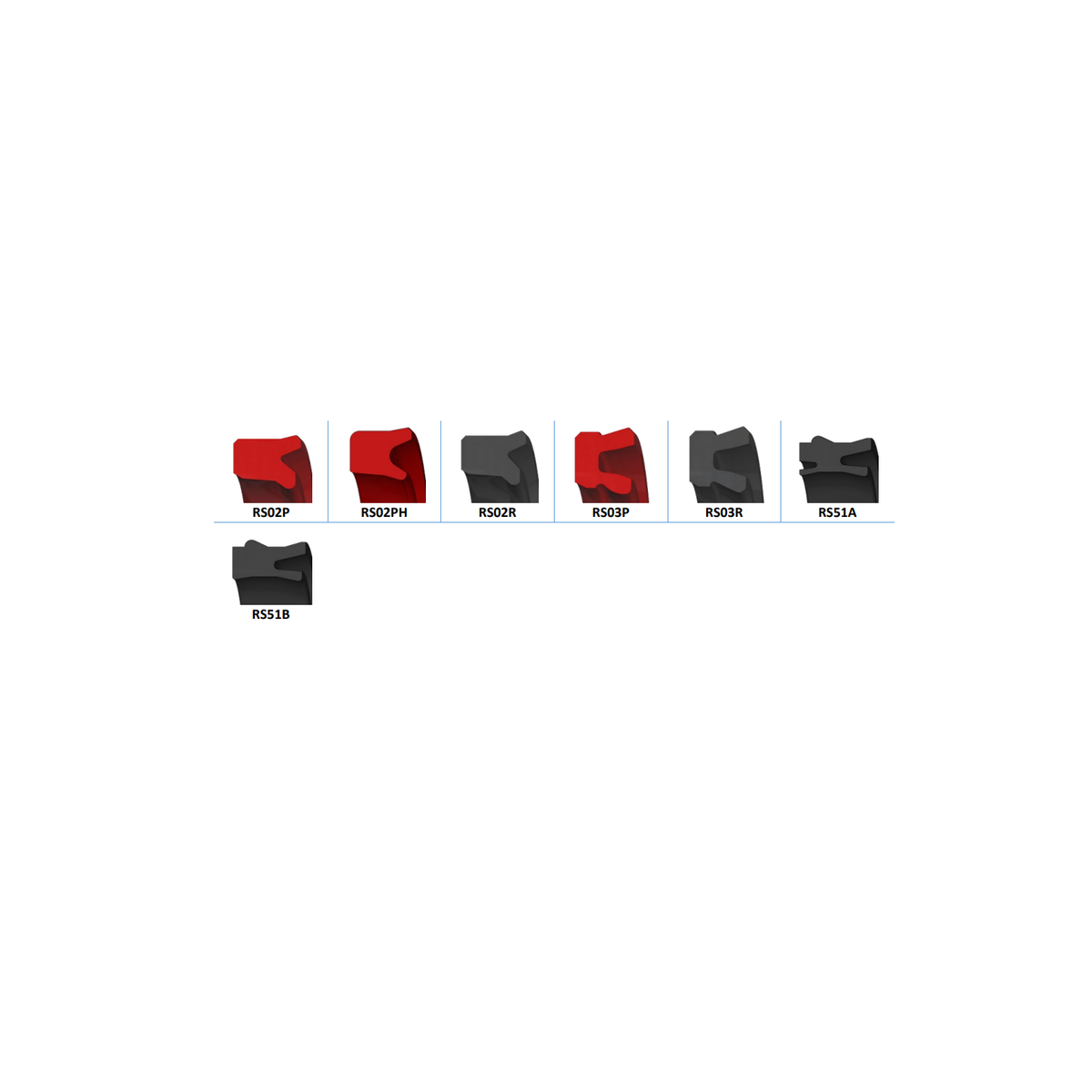 Pneumatic Rod Seal