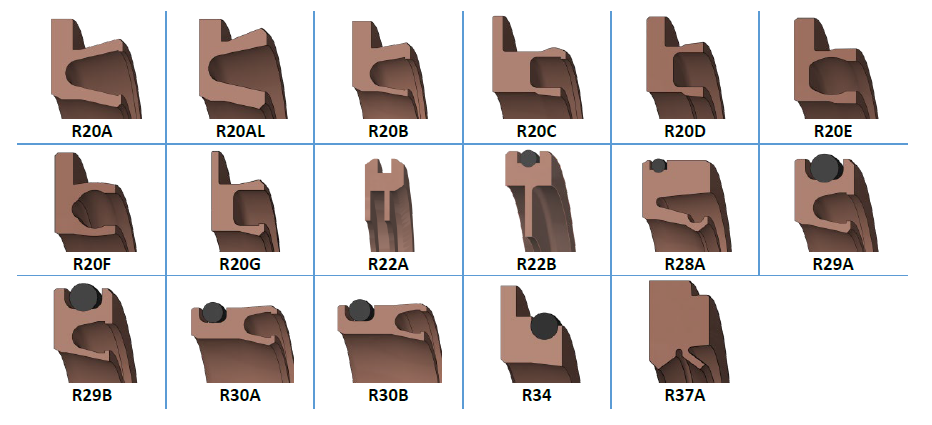 Radial - PTFE Rotary Seal
