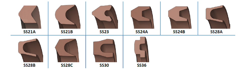 PTFE Symmetrical Seal