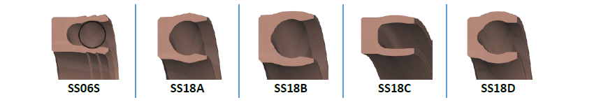 Round Spring Symmetrical Seal