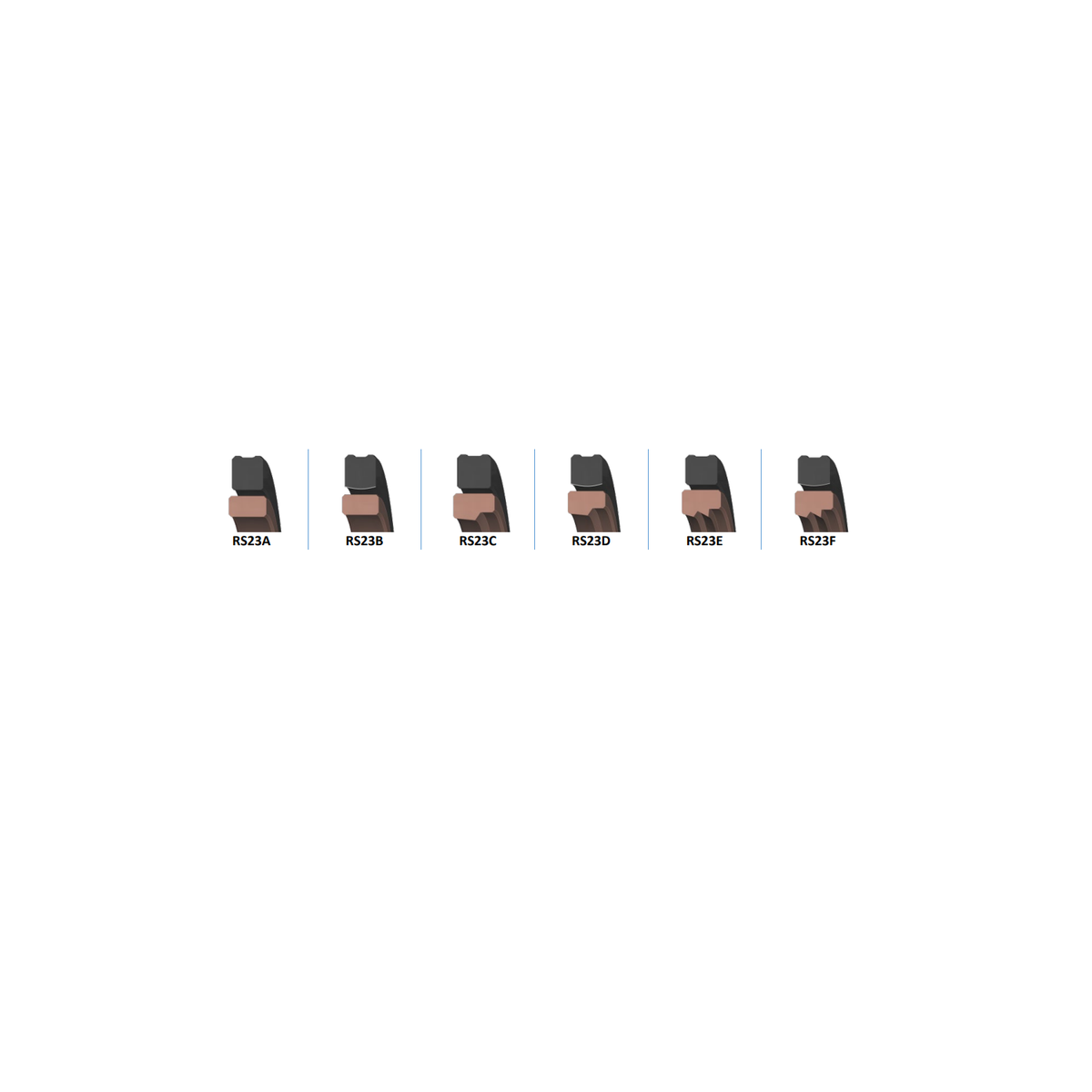 U-Ring Activated Rod Seal