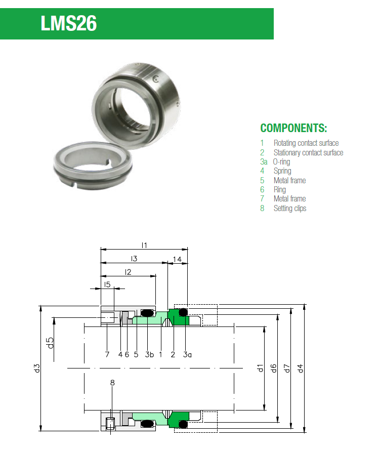 Multispring